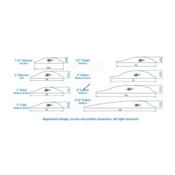 Gas Pro Spin Vanes - 4" Shield - Medium 15 Gas Pro Spin Vanes - 4" Shield - Medium -Archery equipment GAS018 6